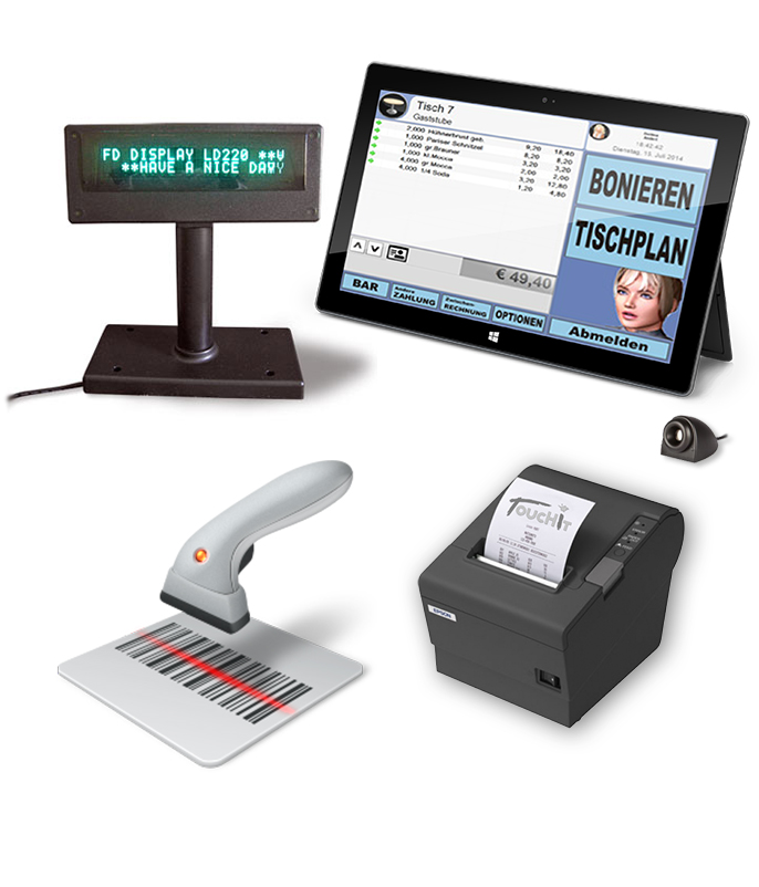 TOUCHIT-Basic Edition