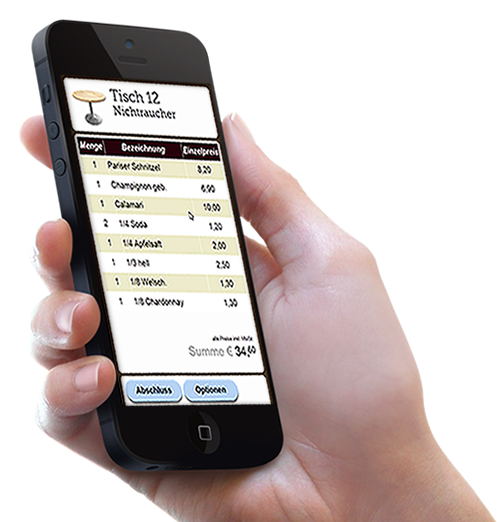 TOUCHIT-Phone Edition
